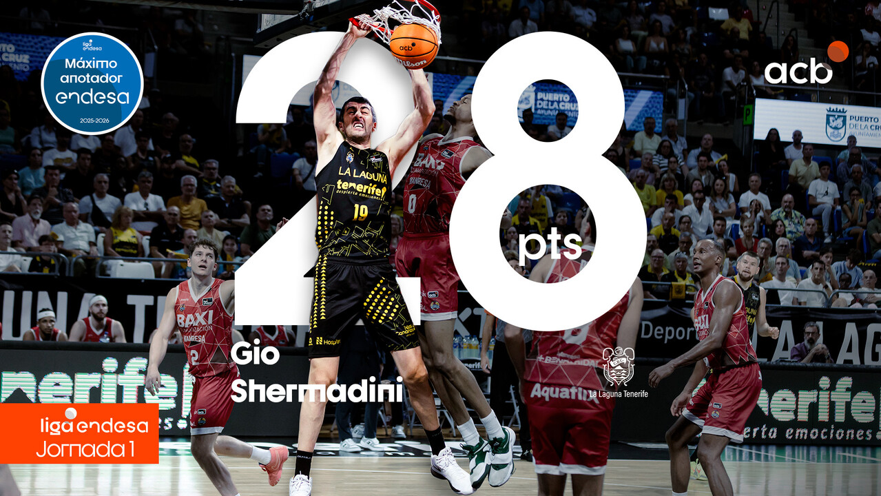 Gio Shermadini, Máximo Anotador Endesa de la Jornada 1 