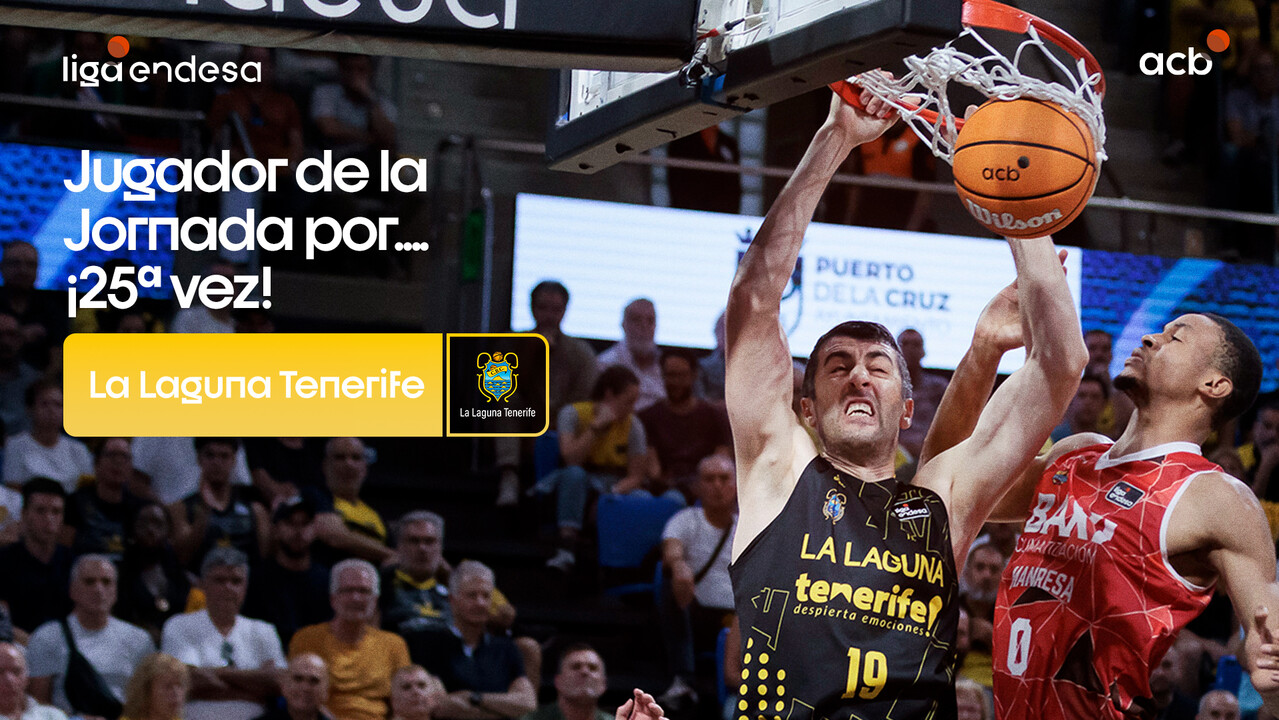 Gio Shermadini: Uno, dos... ¡25! ¡25 veces Jugador de la Jornada!
