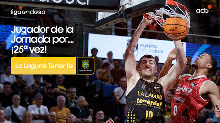 Los 25 premios de Jugador de la Jornada de Gio Shermadini