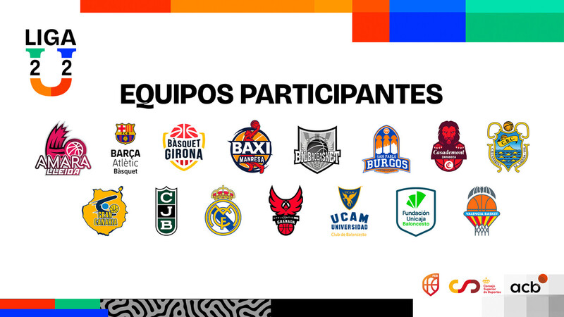 ¡Arranca la Liga U 2025-26!