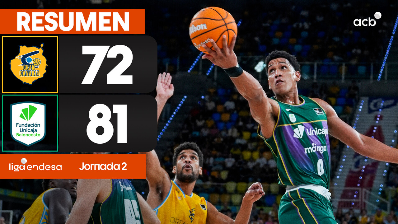 Resumen Dreamland Gran Canaria 72 - Unicaja 81 (J2)
