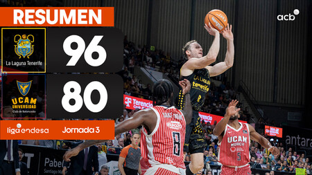 Resumen La Laguna Tenerife 96 - UCAM Murcia 80 (J3)