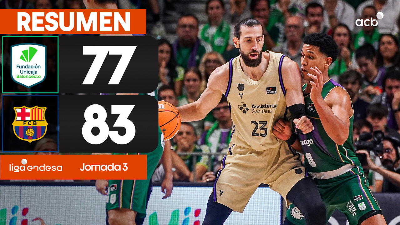 Resumen Unicaja 77 - Barça 83 (J3)