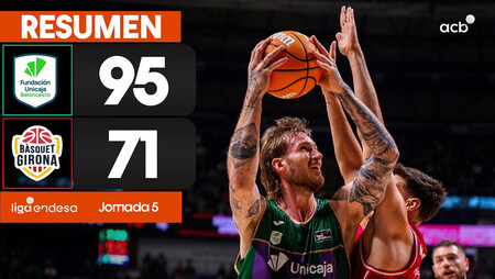 Resumen Unicaja 95 - Bàsquet Girona 71 (J5)
