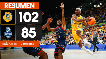 Resumen Dreamland GC 102 - MoraBanc Andorra 85 (J5)