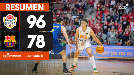 Resumen Bàsquet Girona 96 - Barça 78 (J6)