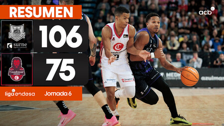 Resumen Surne Bilbao Basket 106 -  Casademont Zaragoza 75 (J6)
