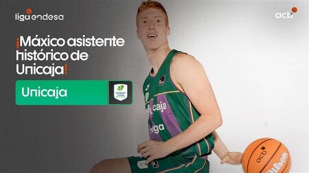 Resumen Casademont Zaragoza 79 - Unicaja 86 (J7)