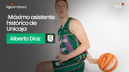 Alberto Díaz, máximo asistente histórico del Unicaja