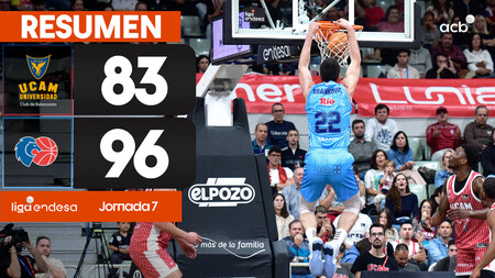 Resumen UCAM Murcia 83 - Río Breogán 96 (J7)