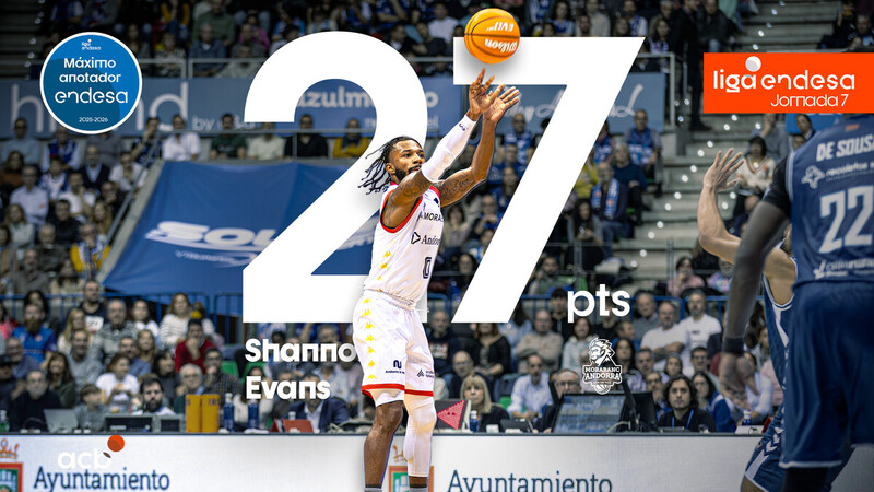 Shannon Evans, Máximo Anotador Endesa de la Jornada