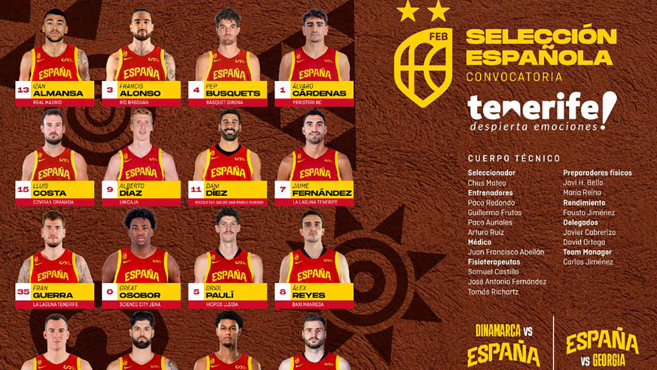 Chus Mateo da a conocer su primera convocatoria