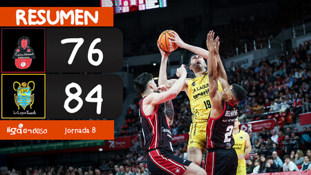 Resumen Casademont Zaragoza 76 - La Laguna Tenerife 84 (J8)