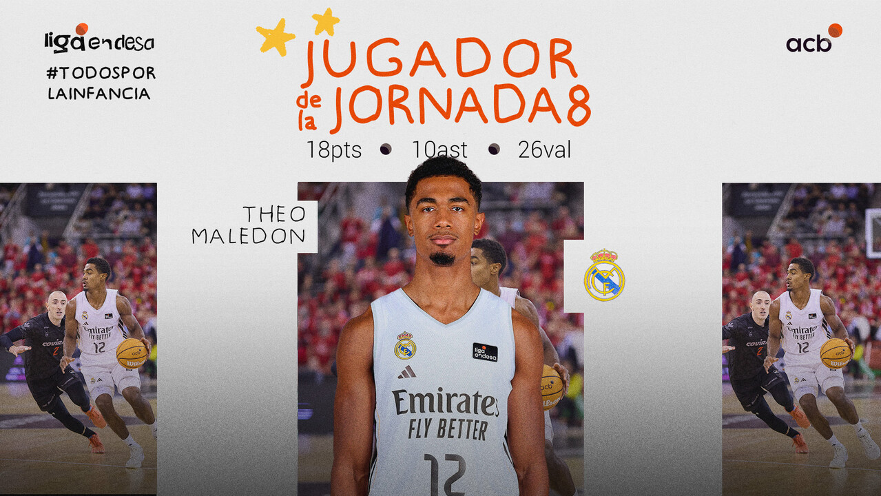 Theo Maledon, Jugador de la Jornada 8