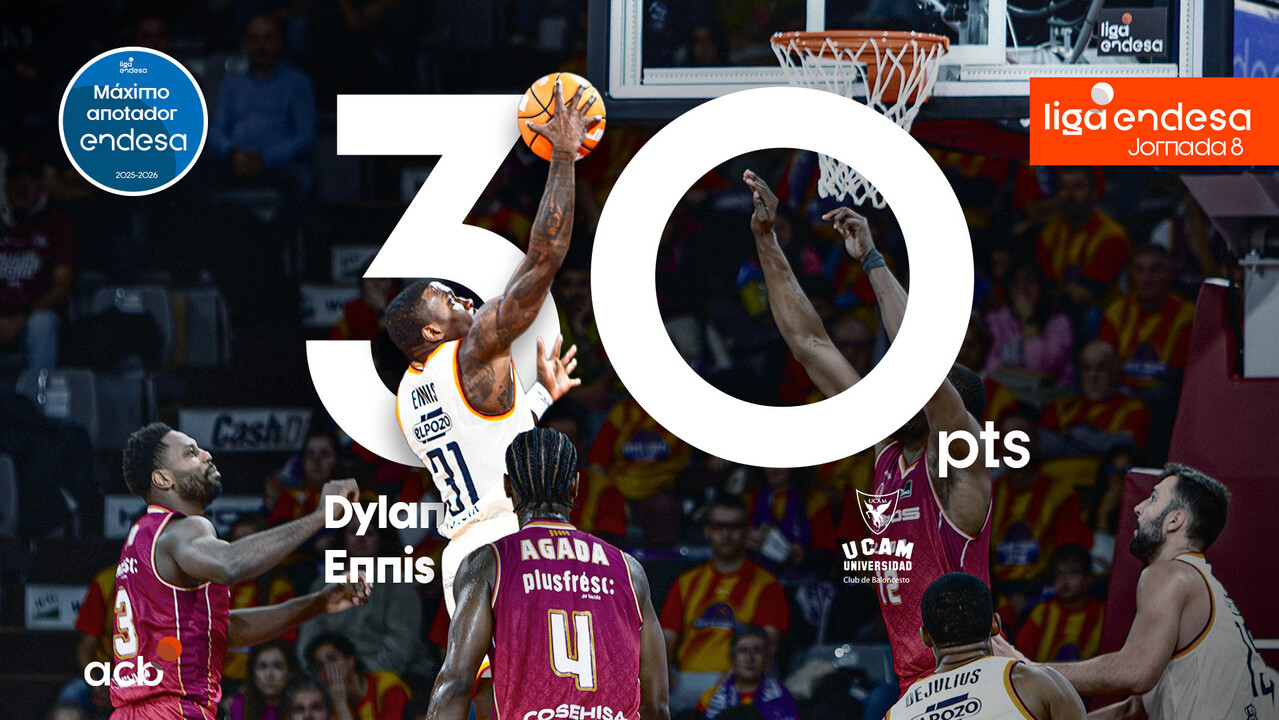 Dylan Ennis, Máximo Anotador Endesa de la Jornada 8