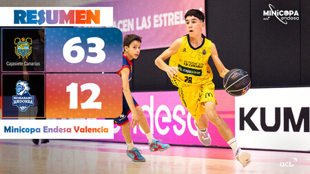 Minicopa Endesa: Cajasiete Fundación CB Canarias 63 - MoraBanc Andorra Undercoverlab 12 (J1)