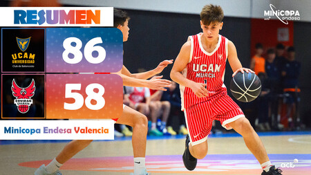 Minicopa Endesa: UCAM Murcia Polymec 86 - Otecima Granada 58 (J1)