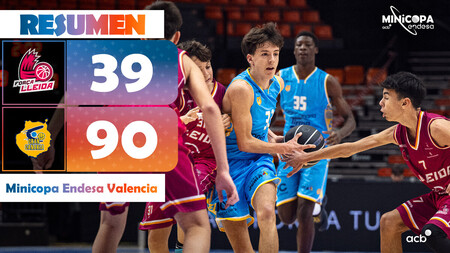 Minicopa Endesa: Cochesinternet Lleida 39 - Tirma Gran Canaria 90 (J2)