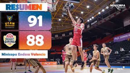 Minicopa Endesa: UCAM Murcia Polymec 91 - Bàsquet Girona 88 (J3)