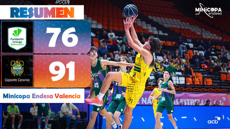 Minicopa Endesa: Unicaja 76 - Cajasiete Fundación CB Canarias 91 (J3)