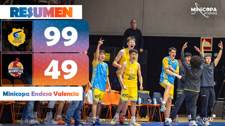 Minicopa Endesa: Tirma Gran Canaria 99 - Occident Bàsquet Manresa 49 (J3)