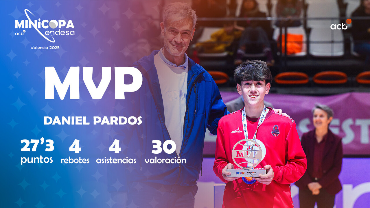 Daniel Pardos, MVP de la Minicopa Endesa Valencia 2025