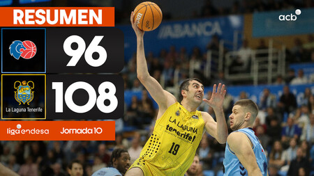 Resumen R&iacute;o Breog&aacute;n 96 - La Laguna Tenerife 108 (J10)