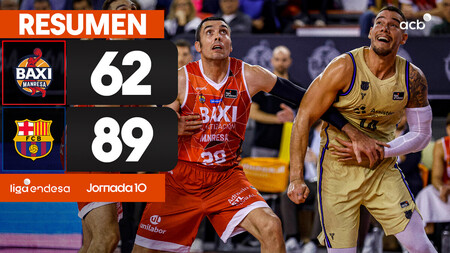 Resumen BAXI Manresa 62 - Barça 89 (J10)