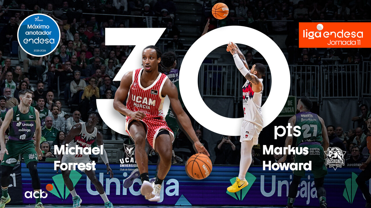 Forrest y Howard, M&aacute;ximos Anotadores Endesa de la Jornada 11 