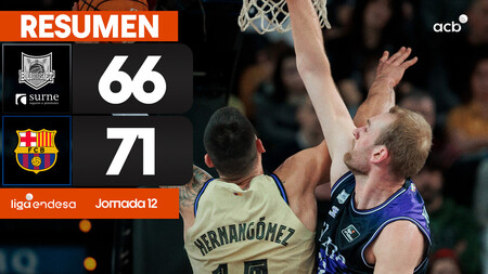 Resumen Surne Bilbao 66 - Bar&ccedil;a 71 (J12)