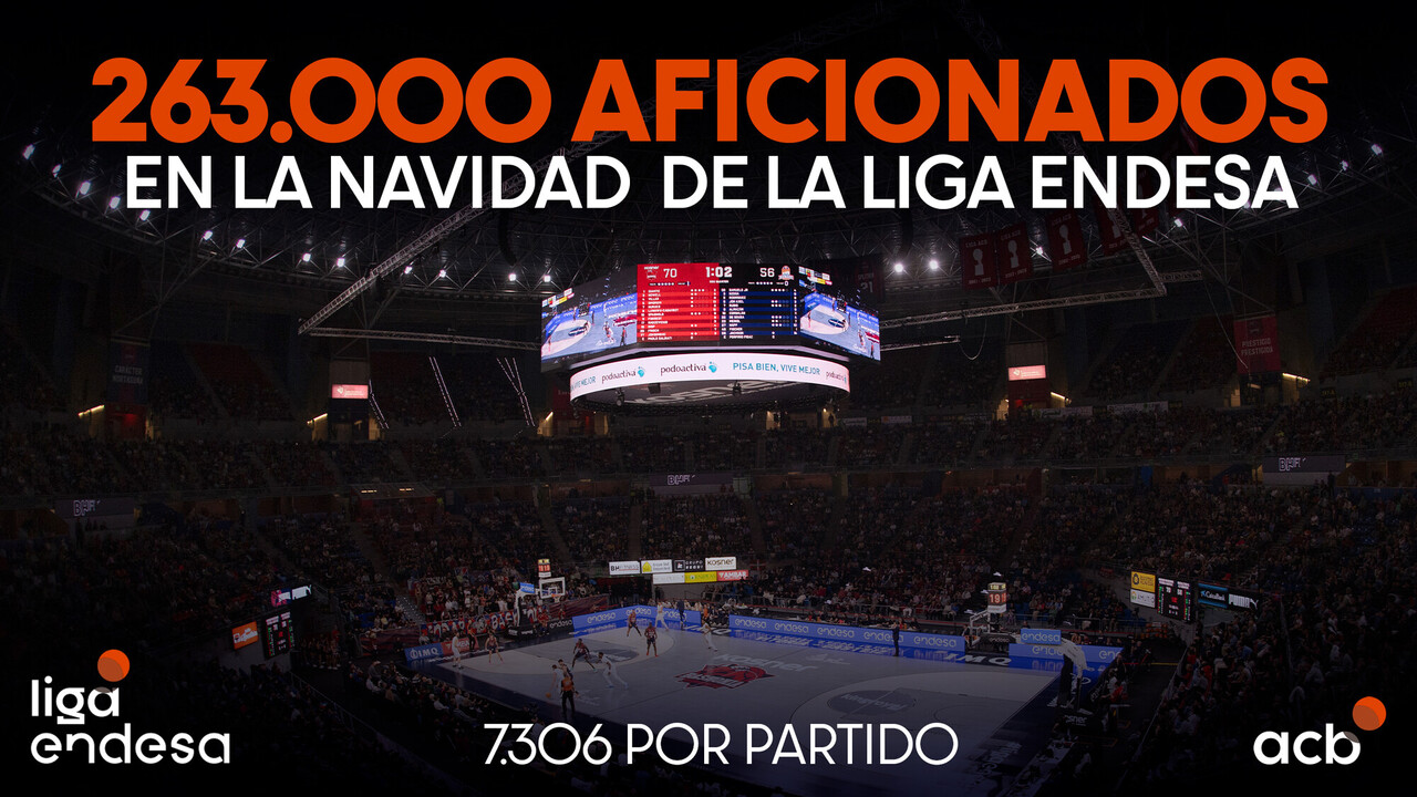 &iexcl;263.000 aficionados vibran en las canchas con la Navidad acb!