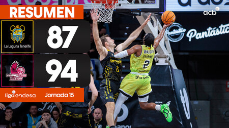 Resumen La Laguna Tenerife 87 - Hiopos Lleida 94 (J15)
