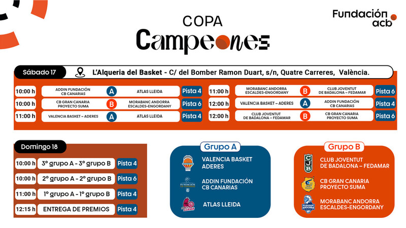Conoce el calendario de la 1&ordf; Jornada de la Copa Campeones