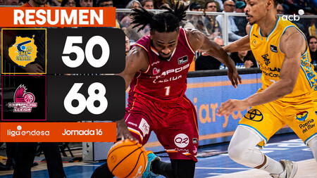 Resumen Dreamland GC 50 - Hiopos Lleida 68 (J16)