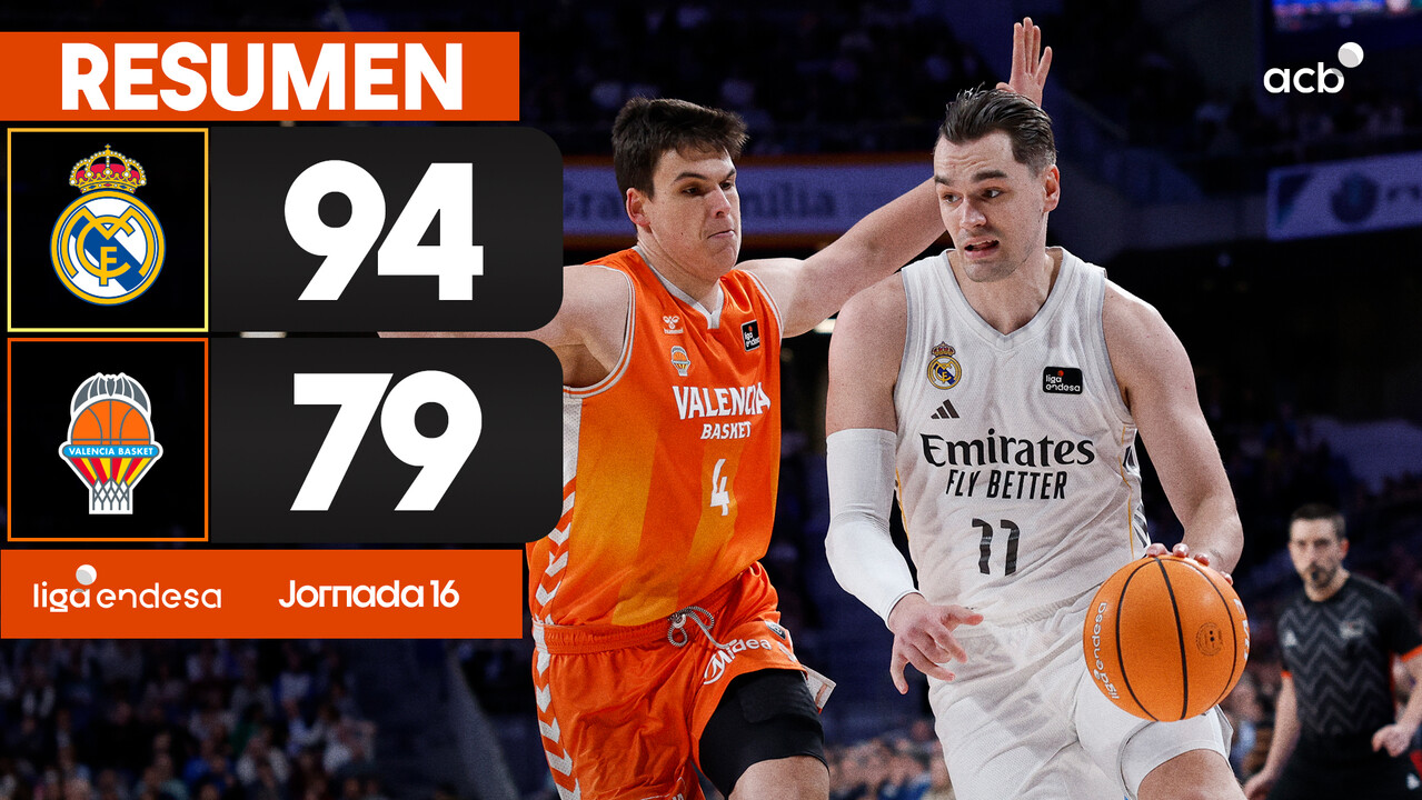 Resumen Real Madrid 94 - Valencia Basket 79 (J16)