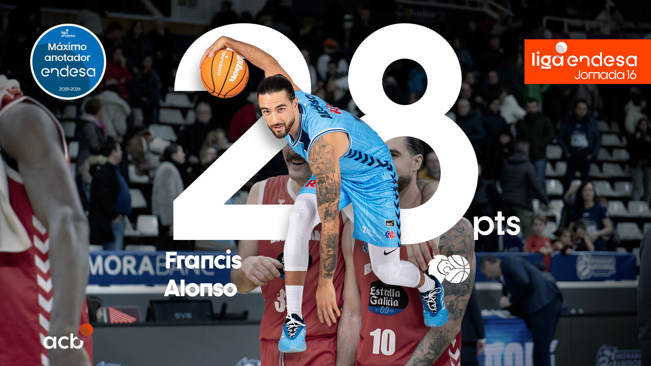 Francis Alonso tambi&eacute;n es el M&aacute;ximo Anotador de la J16