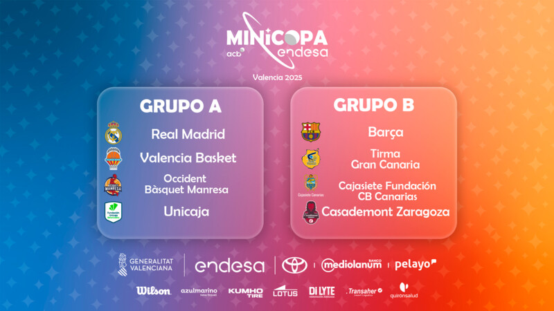 Los grupos de la Minicopa Endesa Valencia 2026