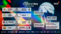 &iexcl;As&iacute; queda la Copa del Rey Valencia 2026!