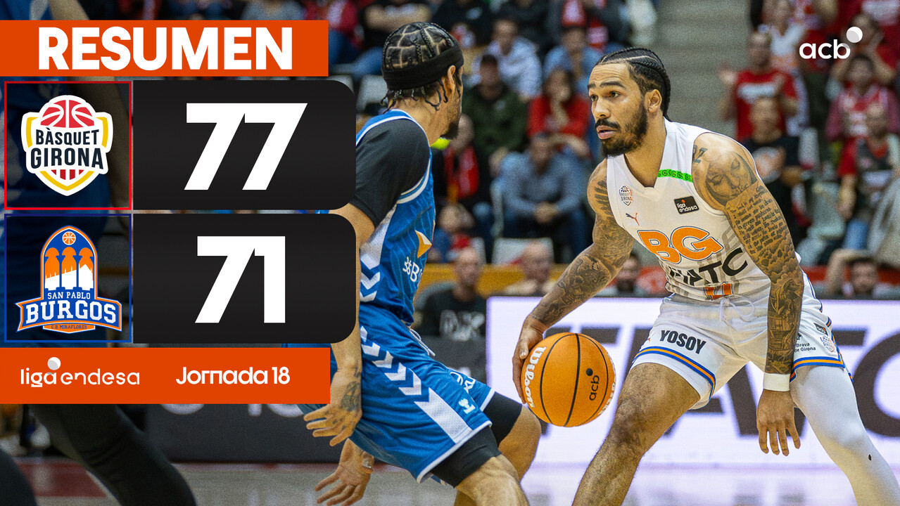 Resumen B&agrave;squet Girona 77 - Recoletas Salud San Pablo Burgos 71 (J18)