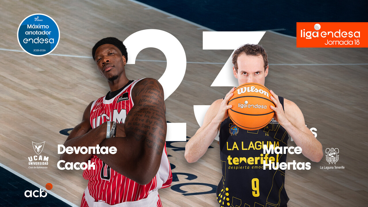 Cacok y Huertas, M&aacute;ximos Anotadores Endesa de la Jornada 18