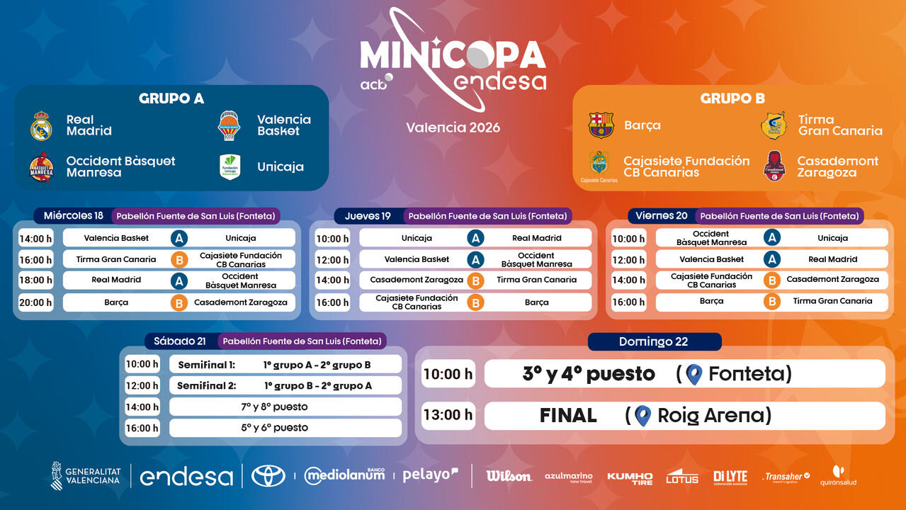 &iexcl;Ya est&aacute; aqu&iacute; el calendario de la Minicopa Endesa Valencia 2026!
