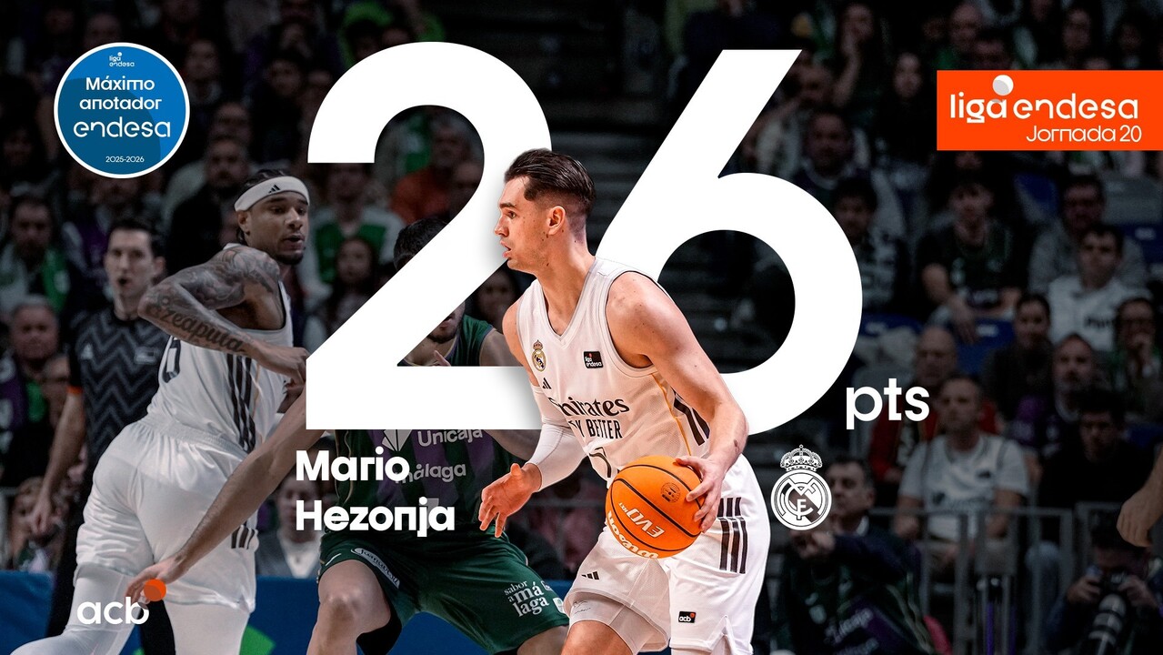 Mario Hezonja, M&aacute;ximo Anotador Endesa de la Jornada 20