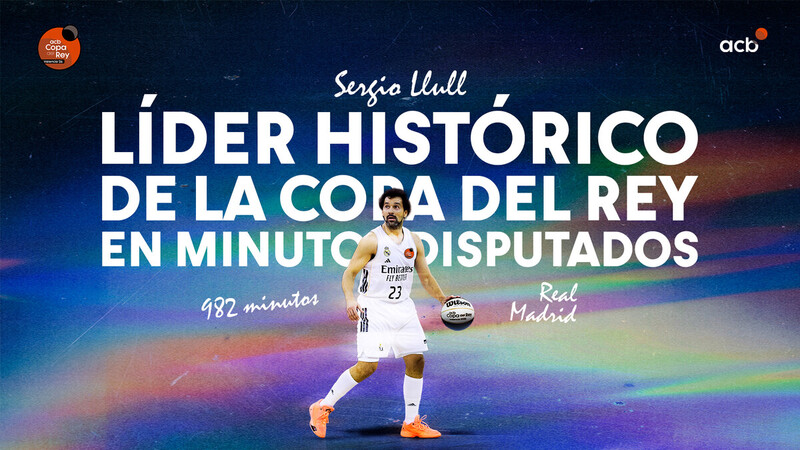 Sergio Llull, l&iacute;der hist&oacute;rico de la Copa en minutos jugados