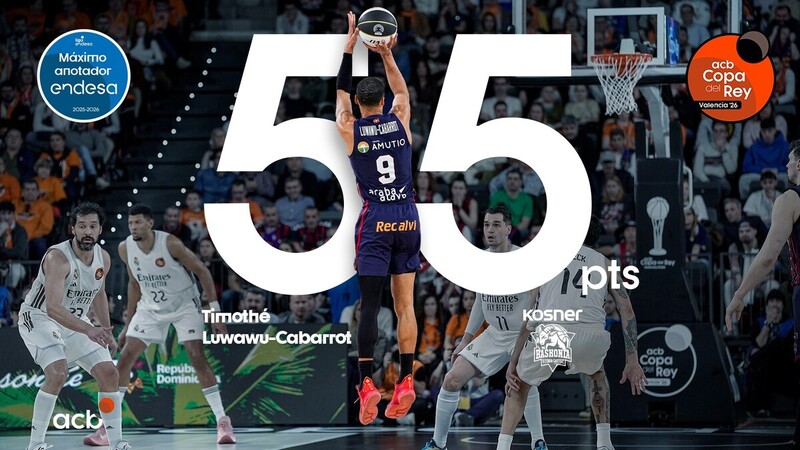 Thimoth&eacute; Luwawu-Cabarrot, M&aacute;ximo Anotador Endesa de la Copa