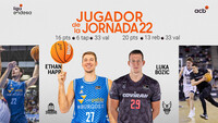 Ethan Happ y Luka Bozic, Jugadores de la Jornada 22 