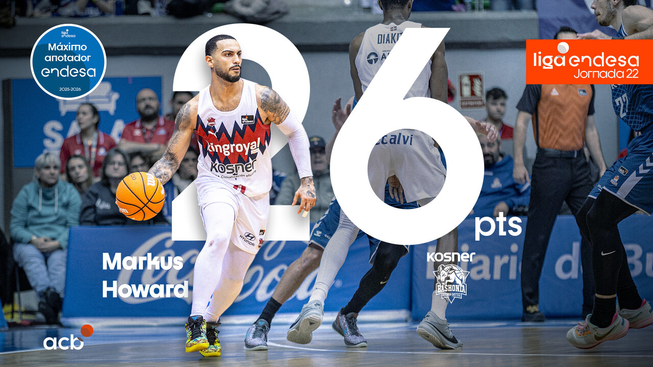 Markuw Howard, M&aacute;ximo Anotador Endesa de la Jornada 22