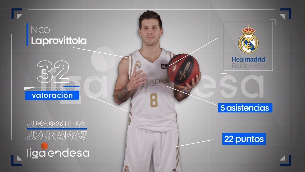 Nicolás Laprovittola, Jugador de la Jornada 3