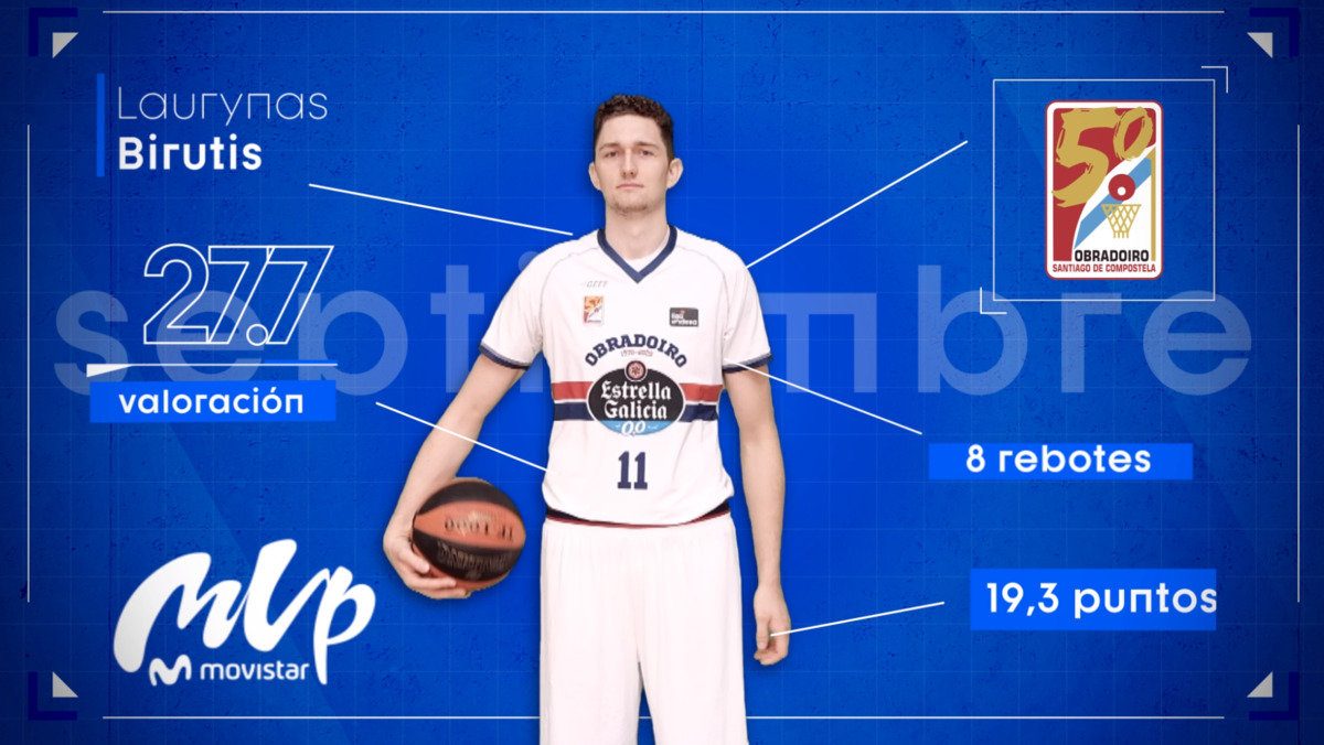 Laurynas Birutis, MVP Movistar de septiembre