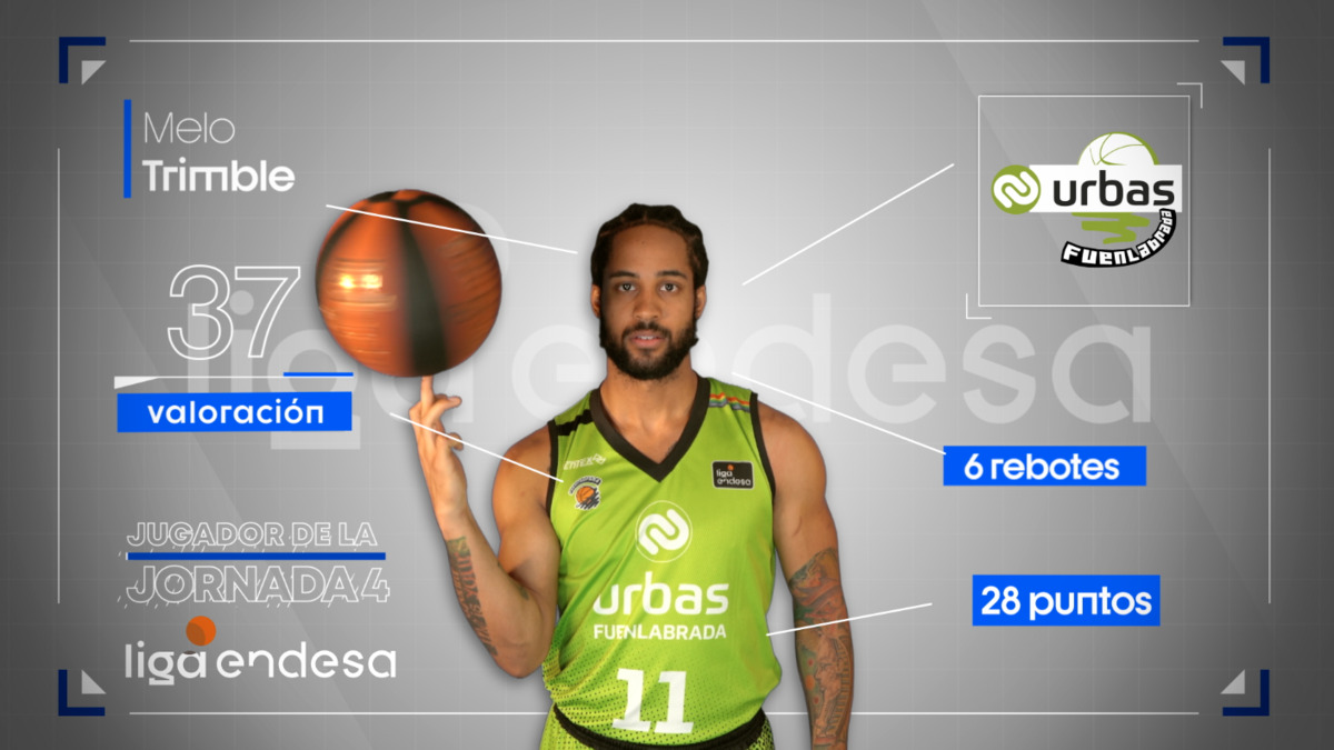 Melo Trimble, Jugador de la Jornada 4