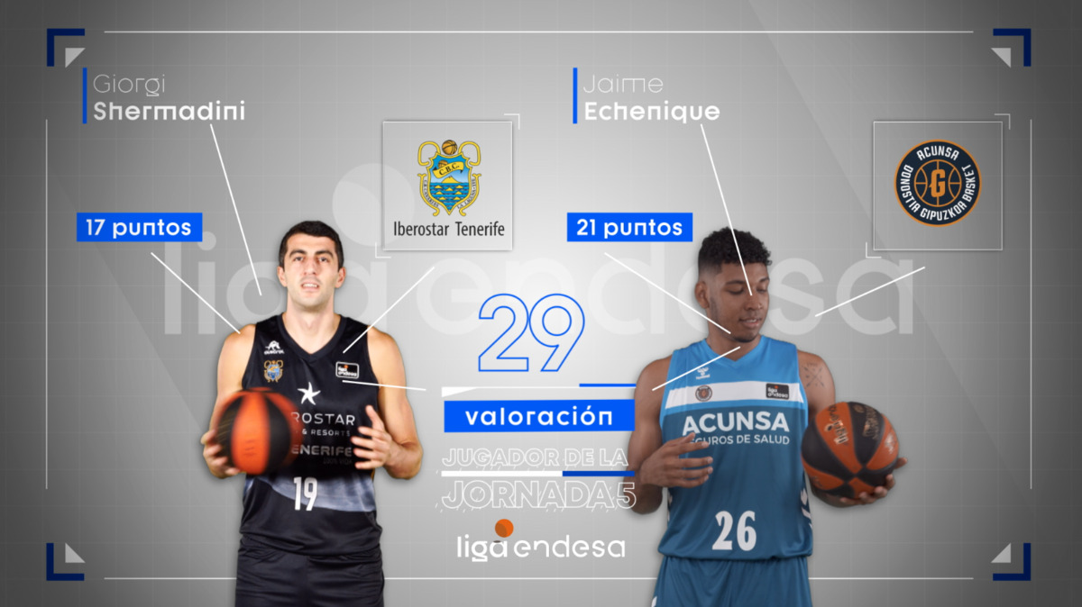 Shermadini y Echenique, Jugadores de la Jornada 5